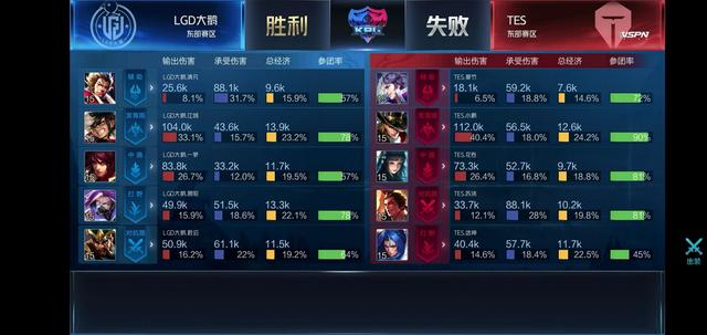 球员用实际 球员用实际