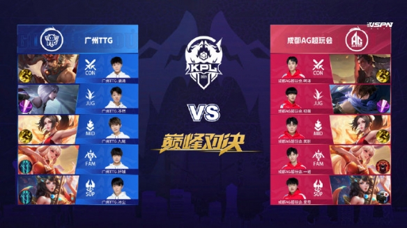 交替带娃 交替带娃